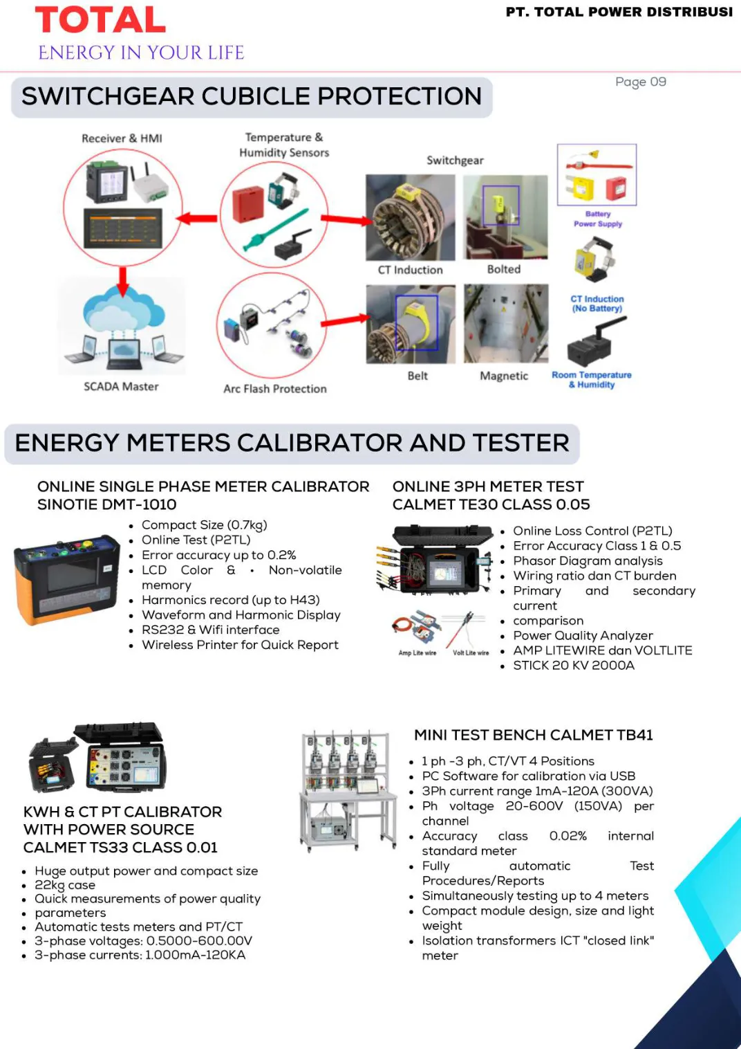 Switchgear protection and energy meter calibrator